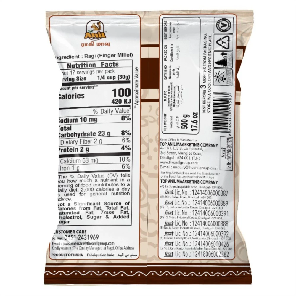 Product